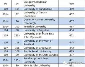 娱乐吃瓜公司排名榜